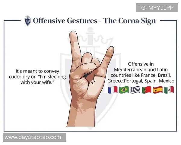 足球球星宗教手势背后的文化意义与精神表达分析