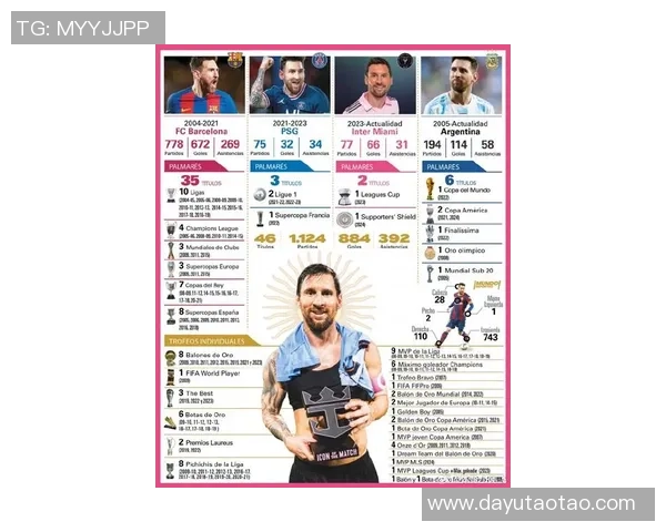 全球足球巨星名字解析：从梅西到C罗的传奇之路